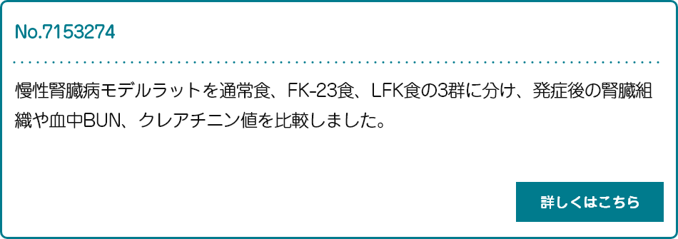 慢性腎臓病進行抑制剤_説明　慢性腎臓病モデルラットを通常食、FK-23食、LFK食の3群に分け、発症後の腎臓組織や血中BUN、クレアチニン値を比較しました。