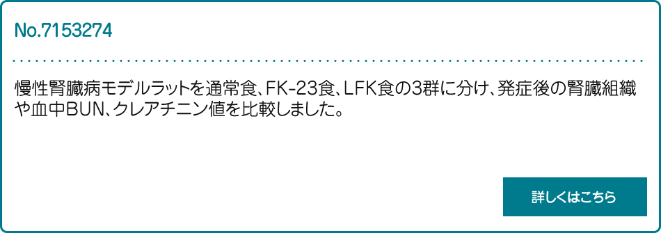 慢性腎臓病進行抑制剤_説明　慢性腎臓病モデルラットを通常食、FK-23食、LFK食の3群に分け、発症後の腎臓組織や血中BUN、クレアチニン値を比較しました。